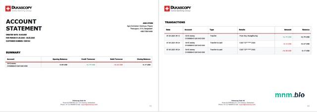 Szwajcaria Credit Suisse szablon w formacie excel pdf